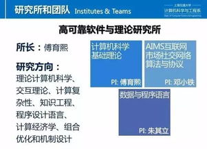 上海交通大学计算机技术双证工程硕士项目宣讲咨询会 开启前沿科技职业发展新征程