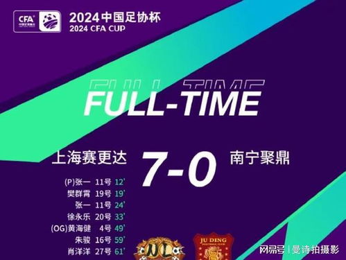 从商界奇才到绿茵传奇 57岁朱骏足协杯破门创历史