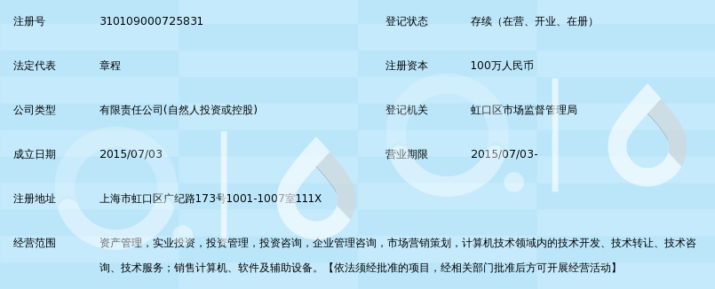上海千上资产管理 技术赋能，加速夯实咨询业务底层智能根基